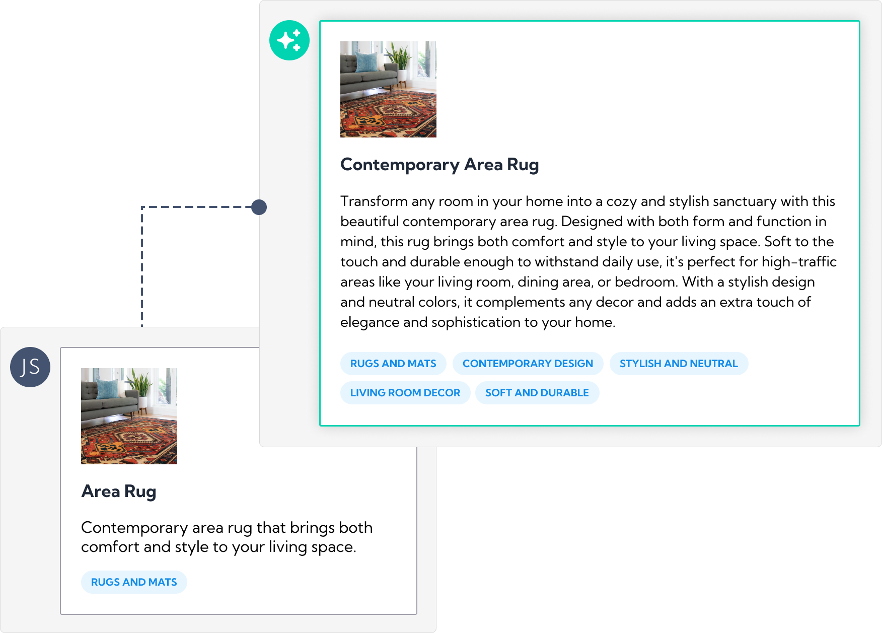 ecommerce product description writer