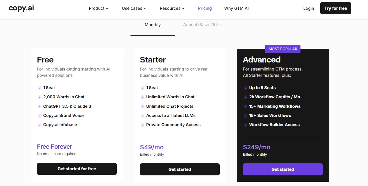 copy.ai pricing