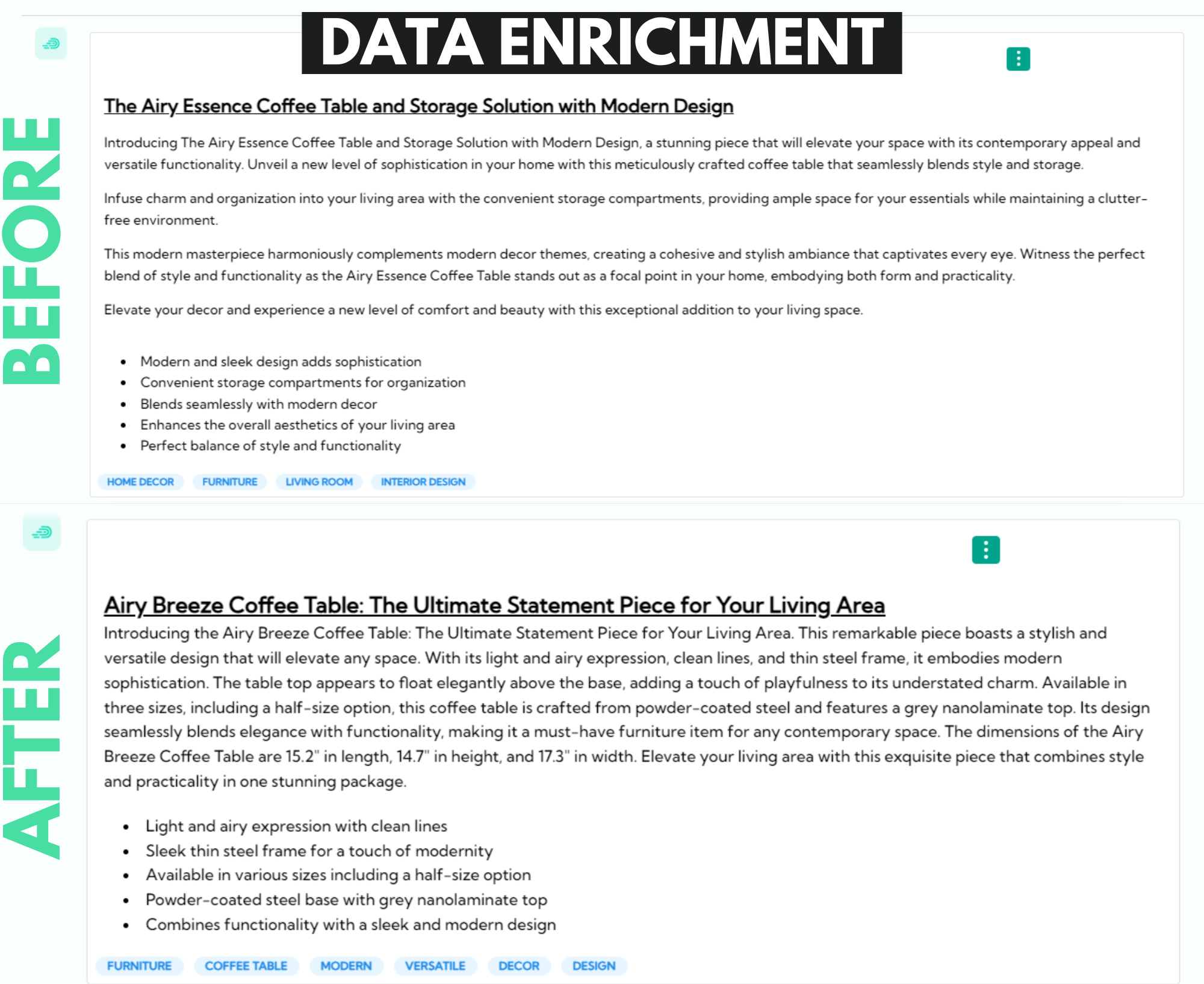 describely ai data enrichment examples