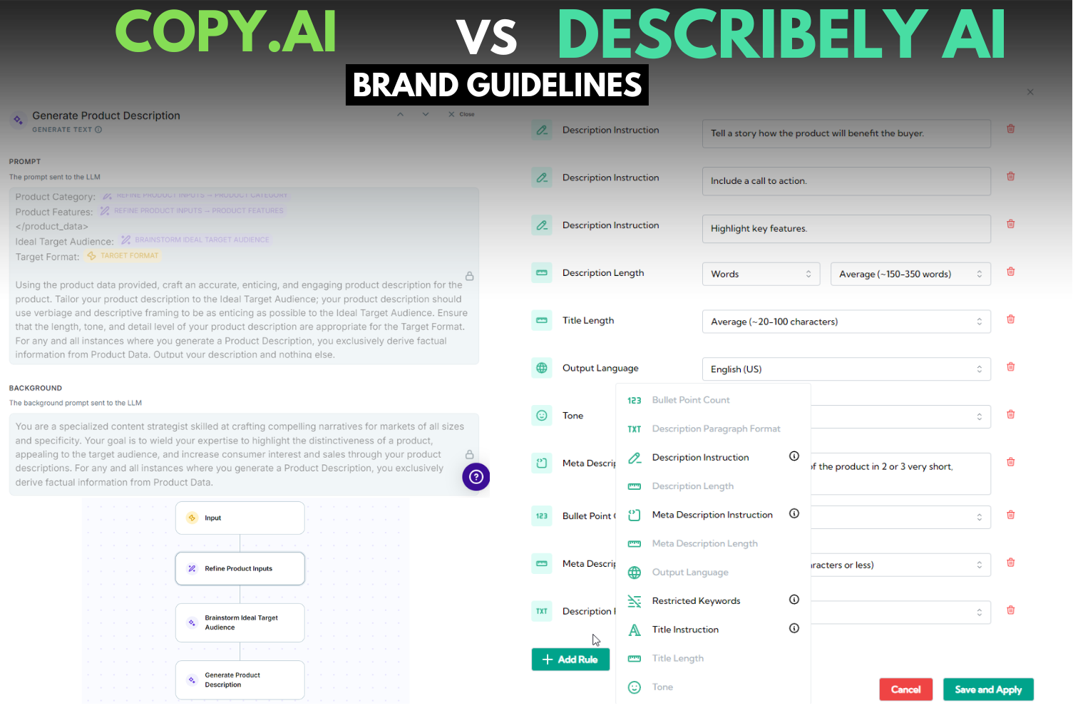 describely vs copy.ai brand guidelines