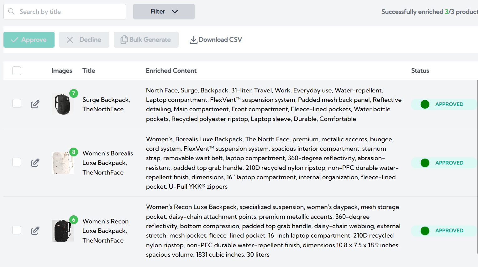 Describely data-enriched products