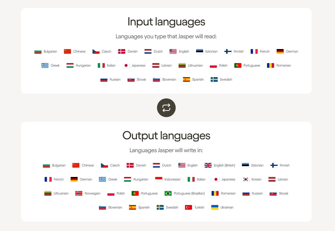 Jasper languages